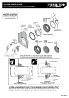 Instrucciones de colocación de los prensaestopas